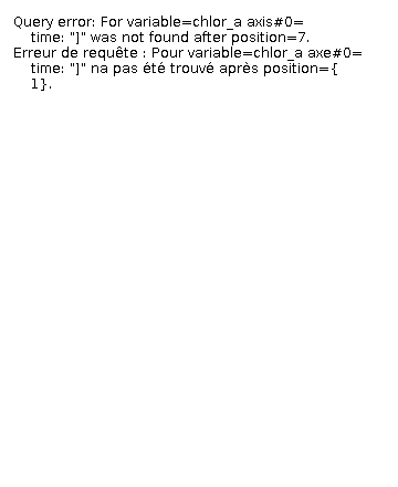 The chlor_a legend. This colorbar is always relevant for chlor_a, even if the other settings don't match. The chlor_a legend.