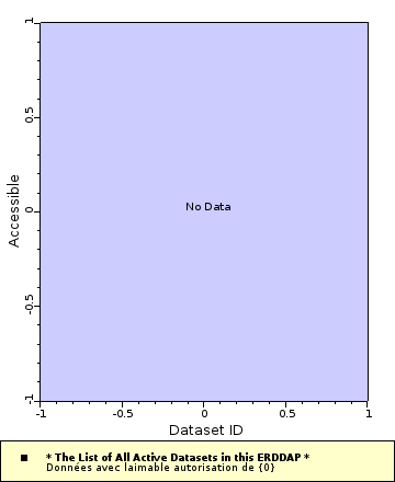 [Le graphique que vous avez spécifié. S'il vous plaît soyez patient.]