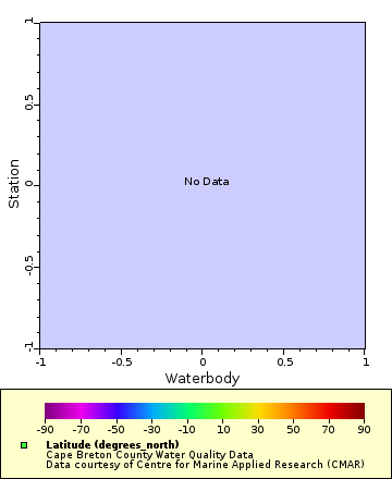 [The graph you specified. Please be patient.]