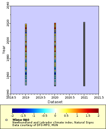 [The graph you specified. Please be patient.]