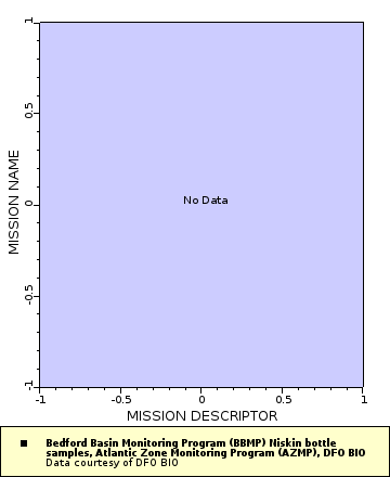 [The graph you specified. Please be patient.]