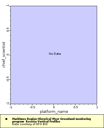 [The graph you specified. Please be patient.]