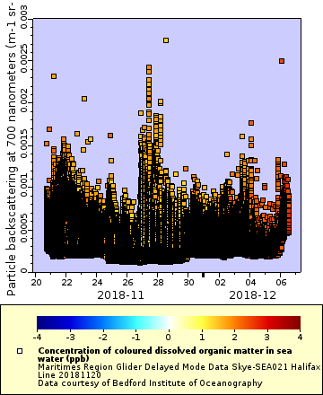 [The graph you specified. Please be patient.]