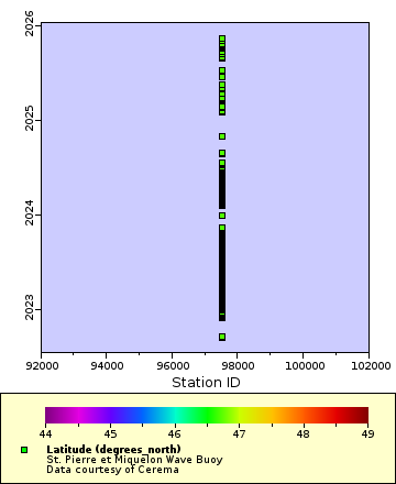 [The graph you specified. Please be patient.]