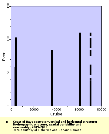 [The graph you specified. Please be patient.]